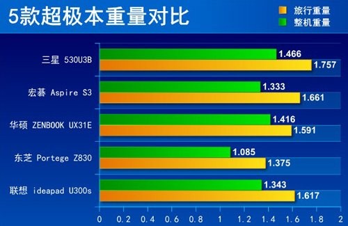 雷速体育下载官网中国官网IOS/安卓版/手机版app